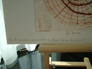 Arend van Dam - Kleuren ets op papier, De glaucomateuze gezichtsvelduitval van Barbie" 5/15 kopen? Bied vanaf 15!