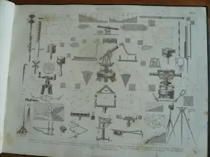 Antiquarisch Boek - Bilderatlas Mathematik-Physik- Astronomie- Erdkunde kopen? Bied vanaf 1!