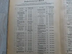 Albrecht Durer - Jubileums uitgave 1528 - 1928 kopen? Bied vanaf 50!