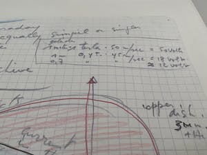 Panamarenko - Eiland kopen? Bied vanaf 1700!