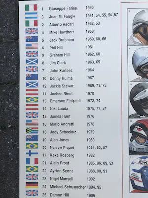 Eric-Jan Kremer - 25 Formula 1 World Champions kopen? Bied vanaf 50!