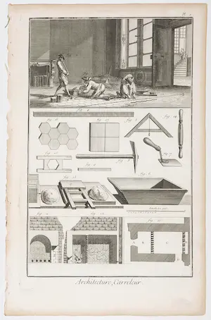 Benoît Louis Prévost - Lot van zes gravures over bouwen kopen? Bied vanaf 1!