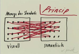 A.R. Penck - Zeldzame hangesigneerde litho, Princip kopen? Bied vanaf 1!