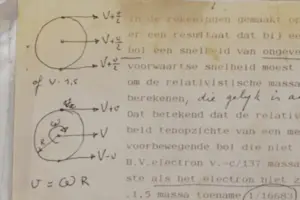 Panamarenko - Originele schetsen (x4) met certificaten kopen? Bied vanaf 1450!