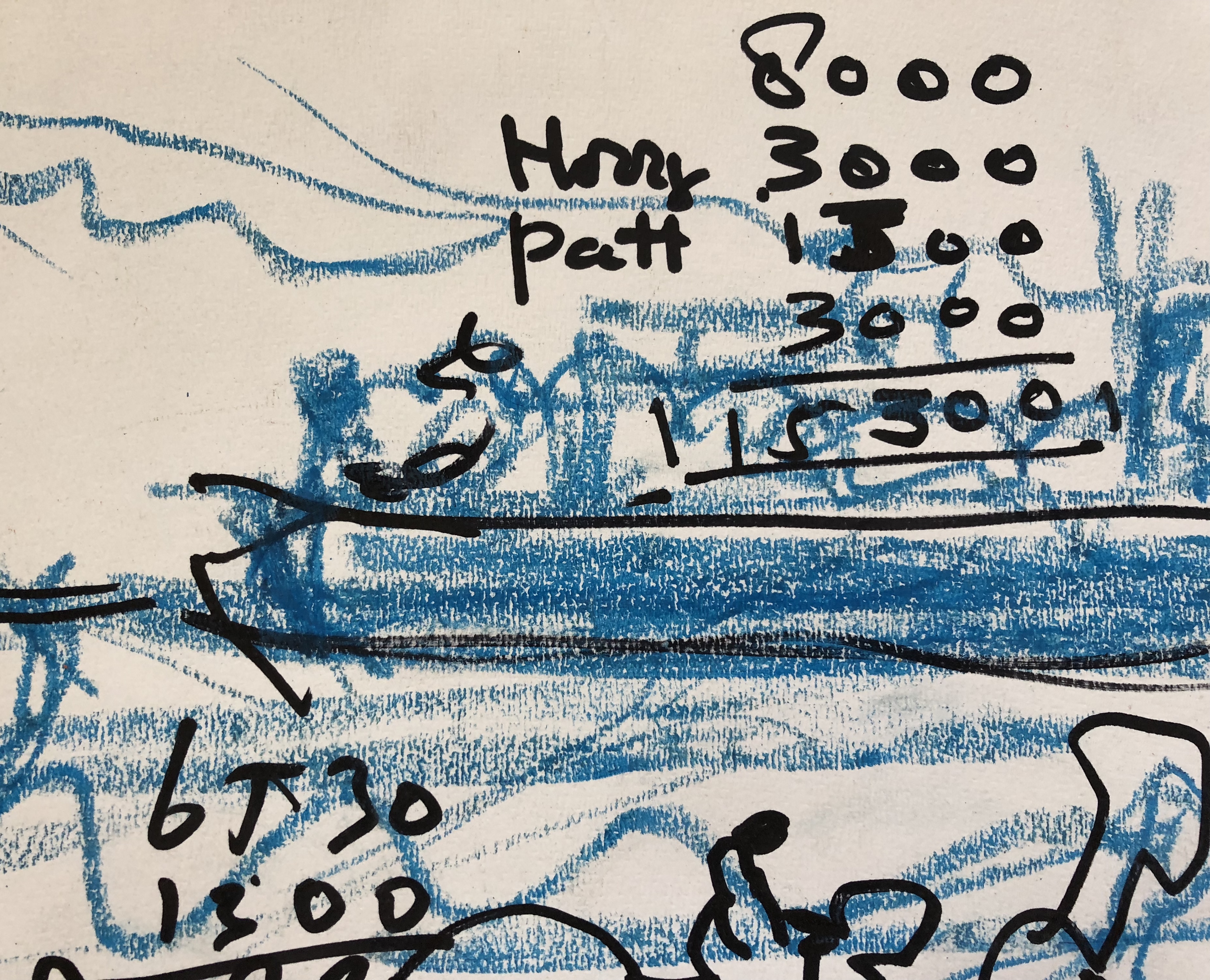 Peter Klashorst - Counting migrants kopen? Bied vanaf 1!