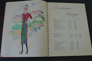 Kees van Dongen - Wijn catalogus NICOLAS. Aquarellen door Kees van Dongen. kopen? Bied vanaf 65!