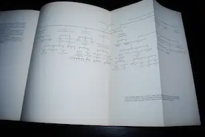 Isaac Israels - map met acht tekeningen van Isaac Israëls & 4 boeken kopen? Bied vanaf 75!