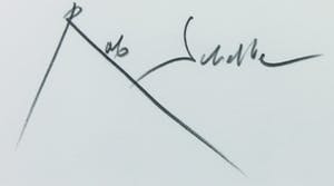 Rob Scholte - Zeefdruk, Muur van vuur - Ingelijst (Groot) kopen? Bied vanaf 100!