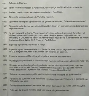Kees Verkade - Les Retrouvailles kopen? Bied vanaf 300!