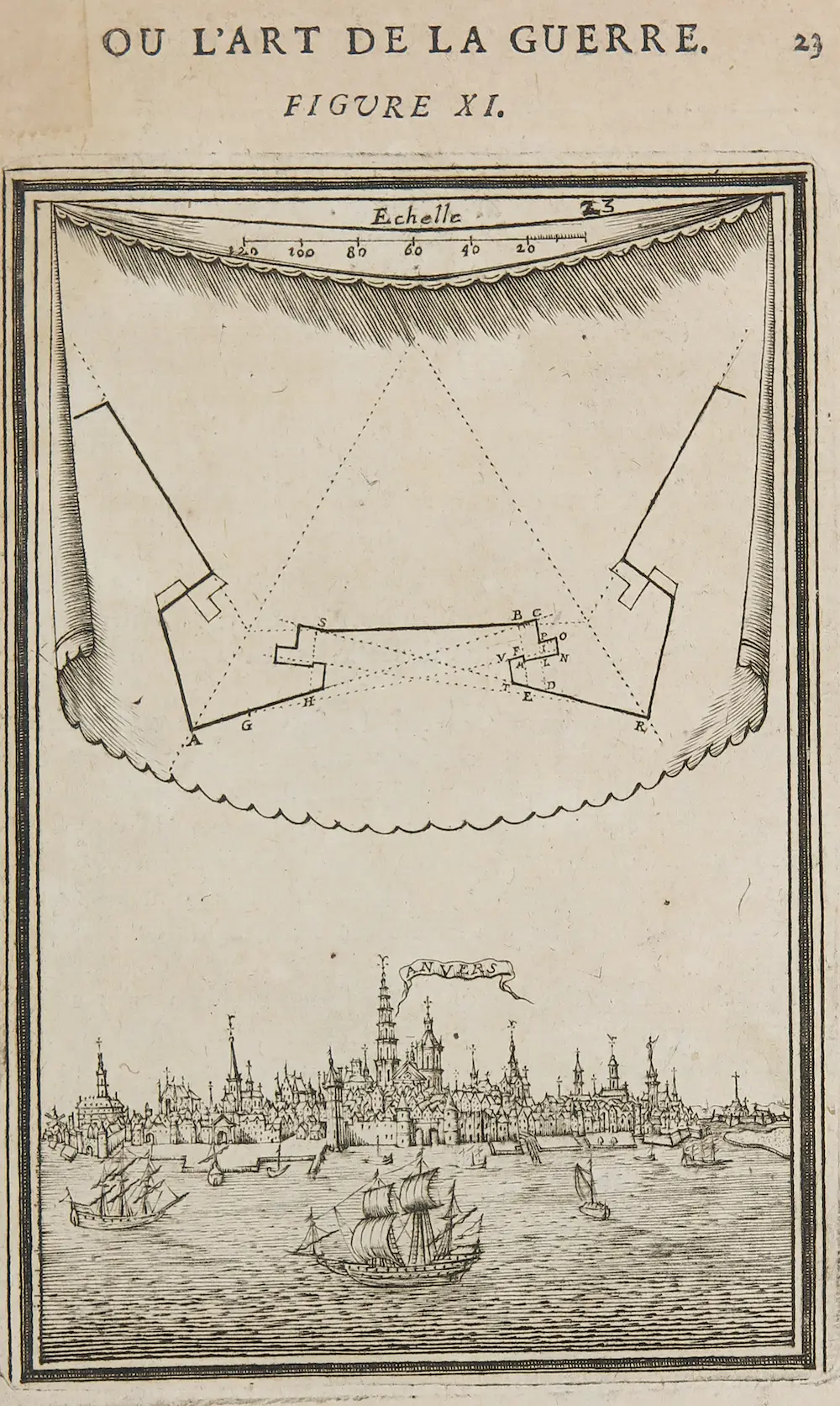 Alain Manesson Mallet (1630-1706)