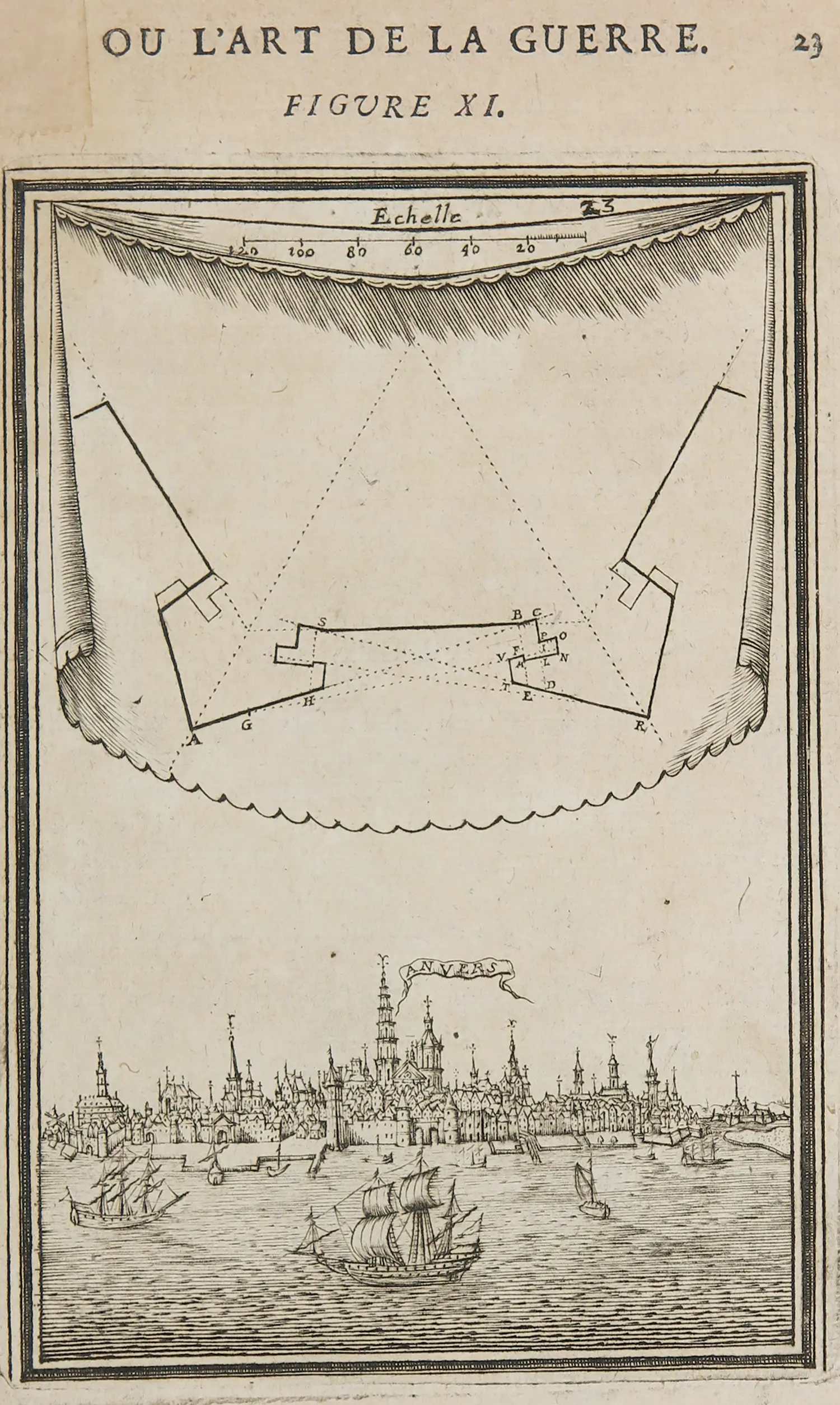 Alain Manesson Mallet (1630-1706)