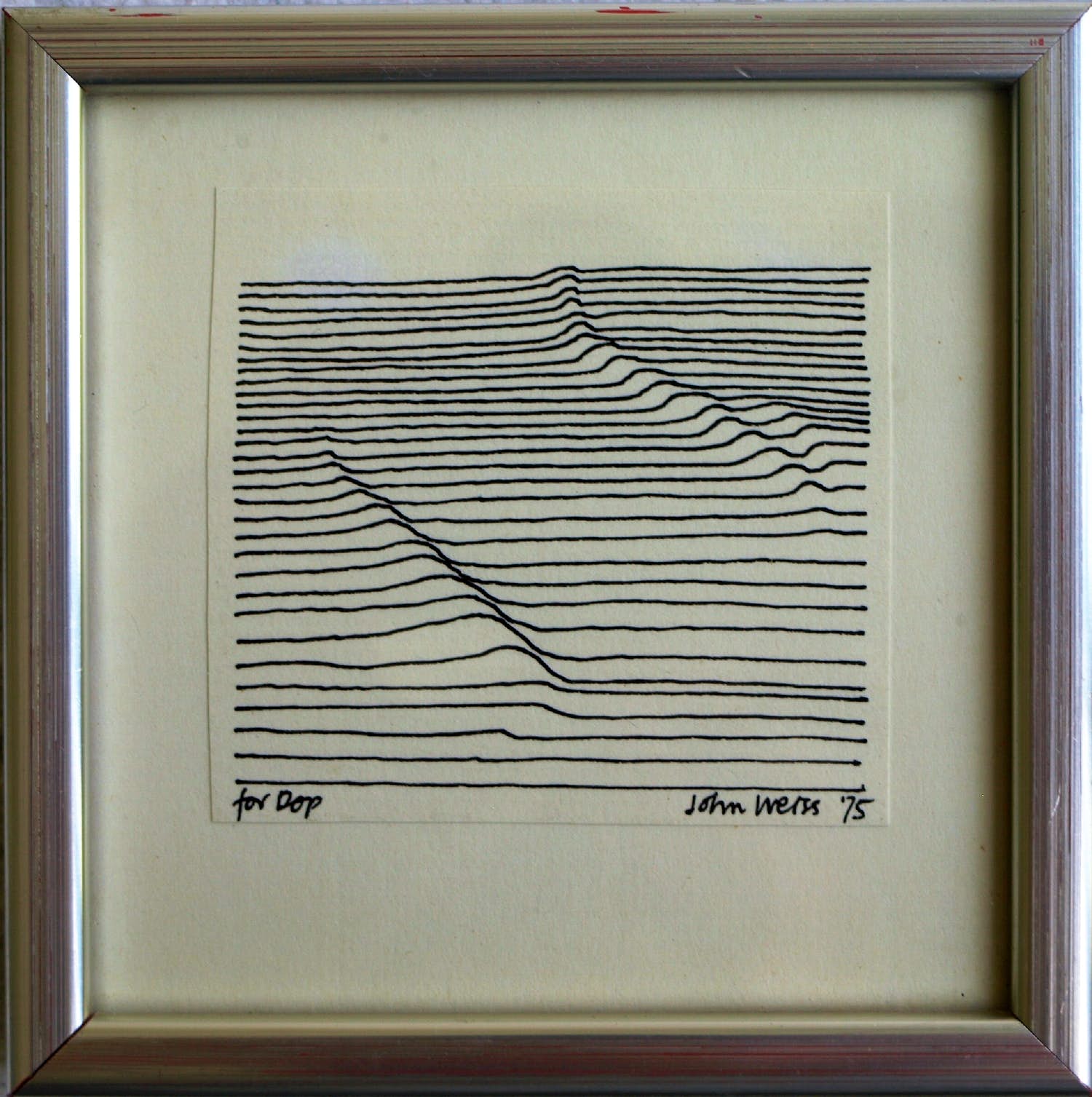 Niet of onleesbaar gesigneerd - Ingelijste inkttekening , Landschap - 1975 kopen? Bied vanaf 1!