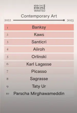 Parscha Mirghawameddin - Panic Room kopen? Bied vanaf 180!