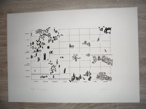 Yvon van der Weerd - 6 zeefdrukken Madrigalen van de stad Breda met tekst van Jan Doms kopen? Bied vanaf 35!