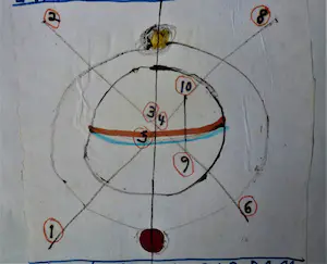 Viktor IV - Enduring Becoming . kopen? Bied vanaf 140!
