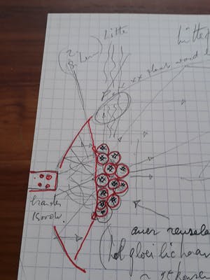 Panamarenko - Hitteprobleem kaufen? Bieten Sie von 795!