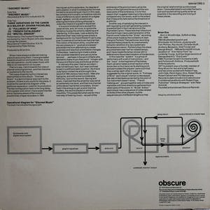 Brian Eno - Discreet Music kopen? Bied vanaf 15!