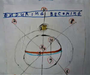 Viktor IV - Enduring Becoming . kopen? Bied vanaf 140!