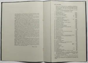 Dirkje Kuik - Catalogus gezichten op Utrecht + 2 litho’s kopen? Bied vanaf 49!