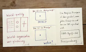 A.R. Penck - Map met 31 lithografiën, diverse voorstellingen. kopen? Bied vanaf 1250!