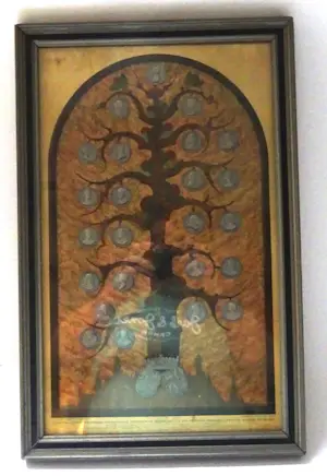 Buy Chris van der Hoef - Stamboom koningshuis? Bid from 25!
