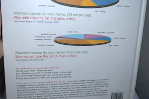 Hans Aarsman - gesigneerd boek Vrrooom Vrrooom kopen? Bied vanaf 25!