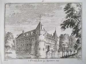 Niet of onleesbaar gesigneerd - 10 x ets/litho/tekening div. kunstenaars Stadsgezicht oa Minderman kopen? Bied vanaf 1!