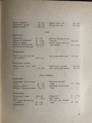 Jan Mankes - Oeuvre Boek uit 1928 kopen? Bied vanaf 425!