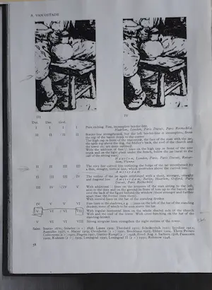 Adriaen van Ostade - De vioolspeler en de draailierspeler kopen? Bied vanaf 500!