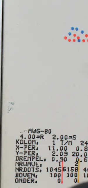 Peter Struycken - unieke computertekening - 1980 kopen? Bied vanaf 895!