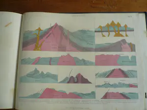 Antiquarisch Boek - Bilderatlas Mathematik-Physik- Astronomie- Erdkunde kopen? Bied vanaf 1!