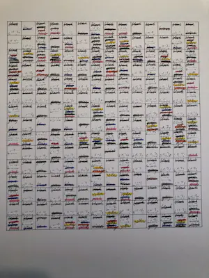 Kees Visser - Periodiek Systeem, Lithografie kopen? Bied vanaf 99!