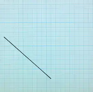 herman de vries - Uniek werk op grafisch papier, "a.r." v68-212 vendu pour 320€ !