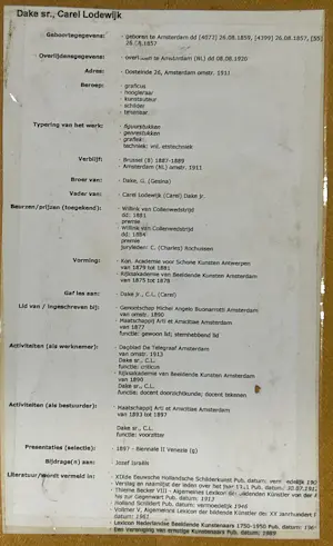 Carel Lodewijk Dake sr. - Ets van Carel Lodewijk Dake sr. – naar Anton Mauve kopen? Bied vanaf 40!