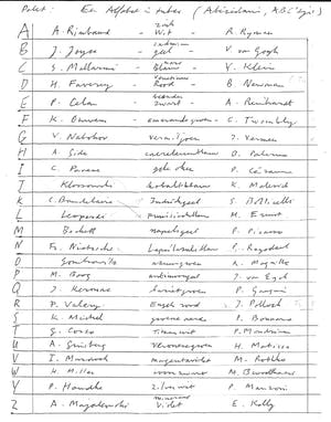 Servie Janssen - Theory and Practice behind Victory kopen? Bied vanaf 850!