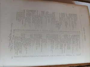 Antiquarisch Boek - Moyen Age kopen? Bied vanaf 85!