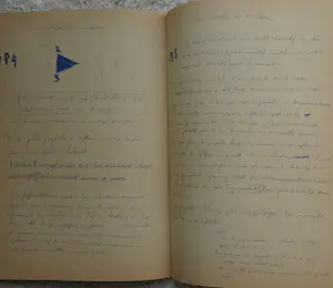 Anton Heyboer - Het systeem van Anton Heijboer kopen? Bied vanaf 20!