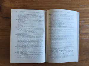 Antiquarisch Boek - Catalogus der schilderijen in het Rijksmuseum kopen? Bied vanaf 20!
